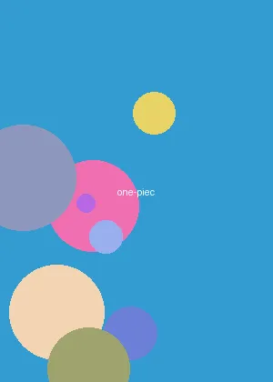 91原创大神 - 海贼王海报